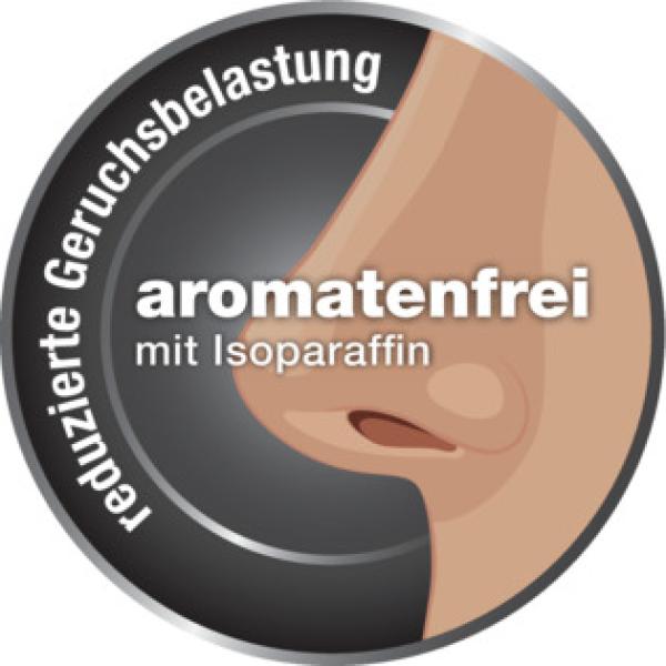 Impredur Grund 835